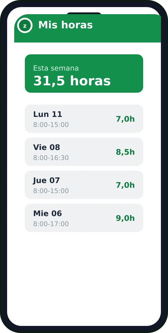 Mis horas
